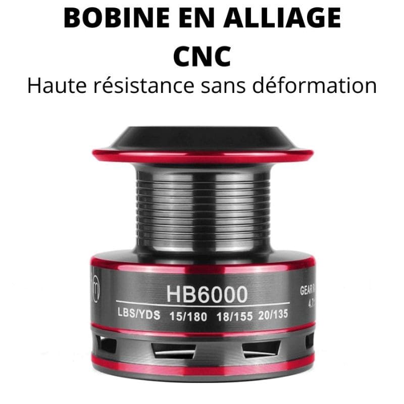 Moulinet   HB et HC