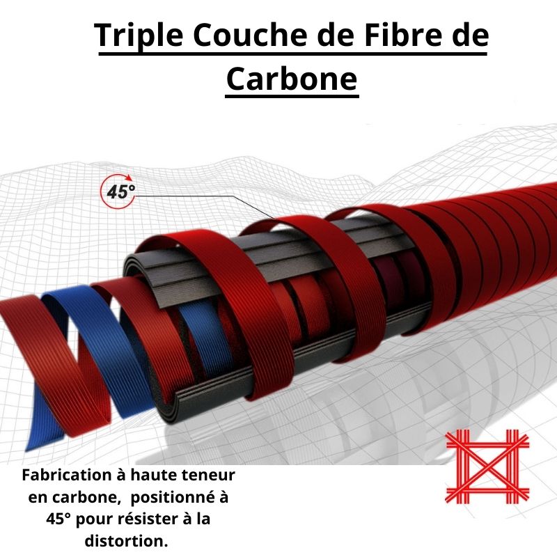 Canne téléscopique fibre de carbone